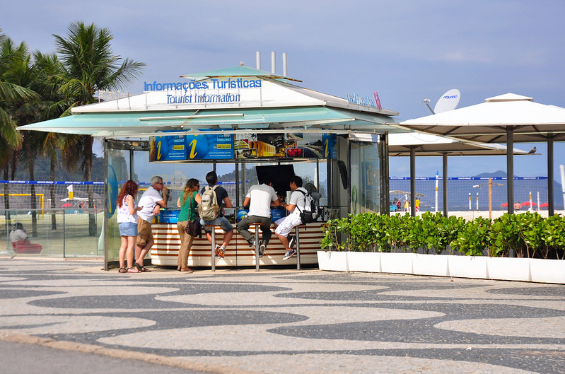 Plage de Copacabana
